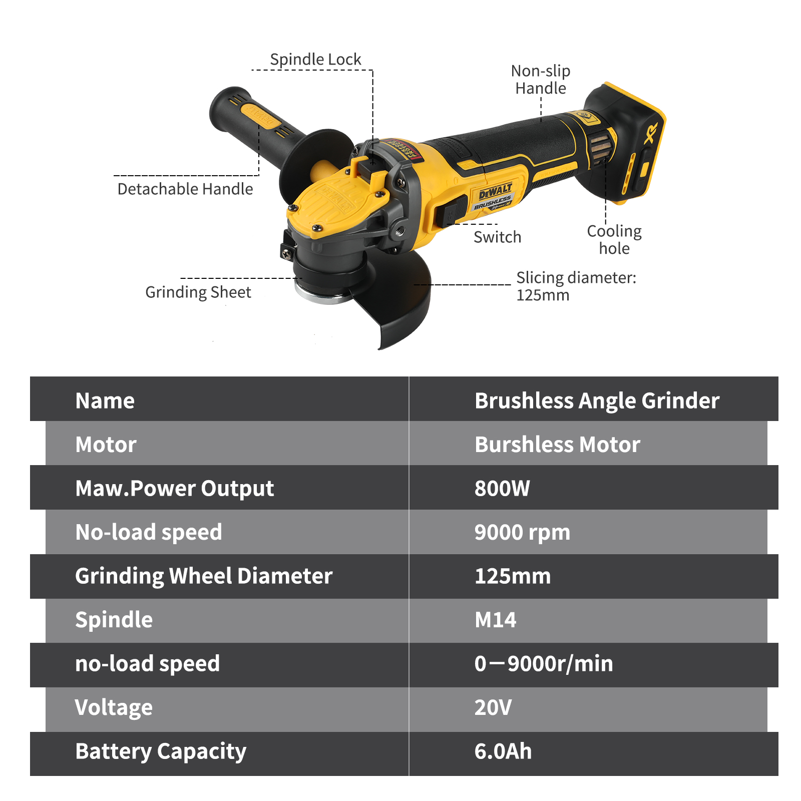 Esmerilhadeira angular DEWALT  - Brushless Angle Grinder Battery Powered avaliação e preço