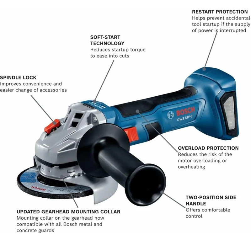 Esmerilhadeira Angular Sem Fio - Brushless Angle Grinder Battery Powered avaliação e preço