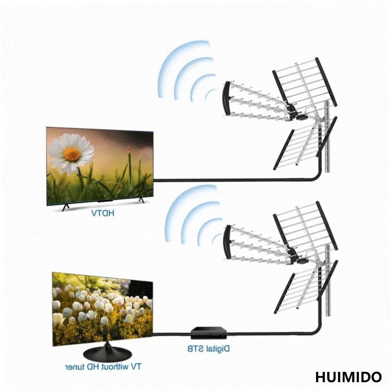 Antena Digital Dobrável de Lon - Garden Tools avaliação e preço